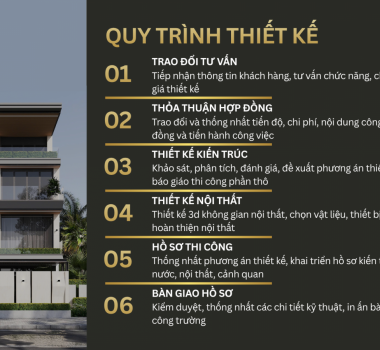 Quy trình làm việc